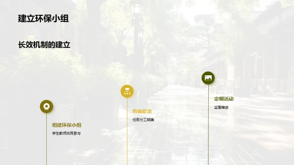 校园环保行动计划