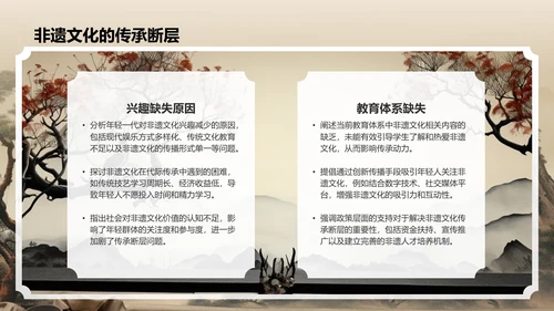 棕色复古风非遗文化的保护与传承PPT模板