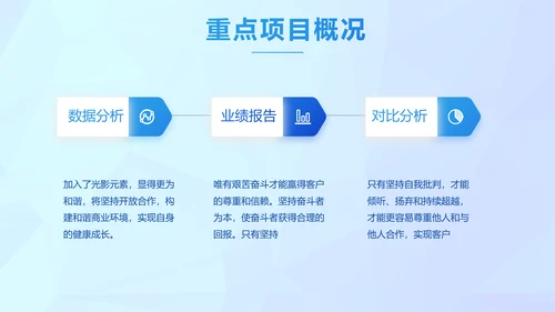 晶格蓝色年度工作计划商务动态PPT