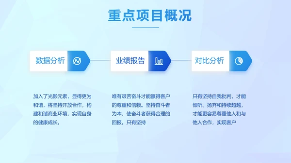 晶格蓝色年度工作计划商务动态PPT