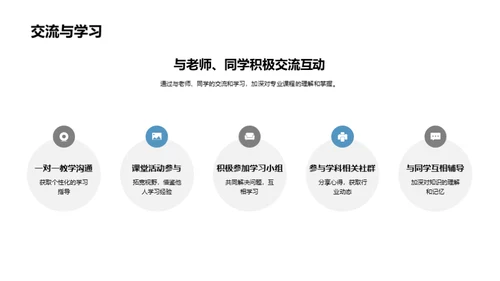 专业课学习攻略