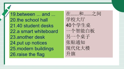 Unit 3 My School 单元复习课件【课堂无忧】人教2024版七上英语