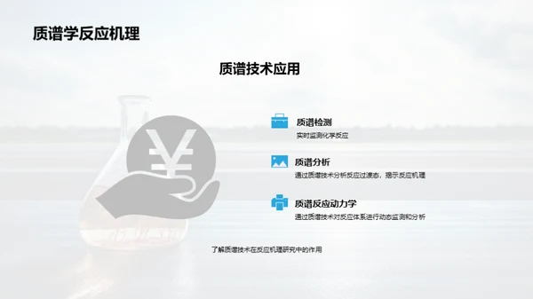 动力学：化学反应新篇章