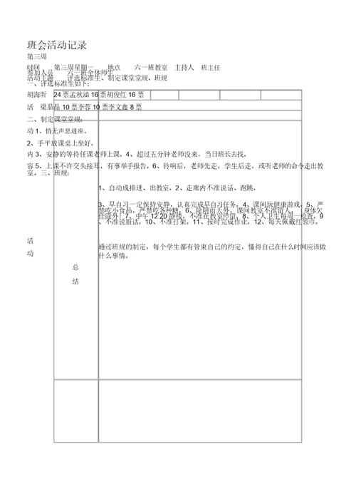 班级主题教育班会活动学习记录