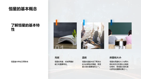 天文学之旅