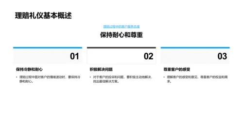 理赔礼仪提升课程