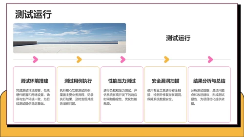 课题方案设计汇报PPT模板