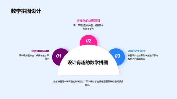 数学游戏：乐在其中