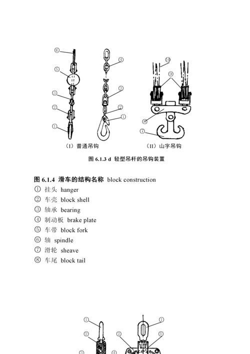 起货机构造名称.docx