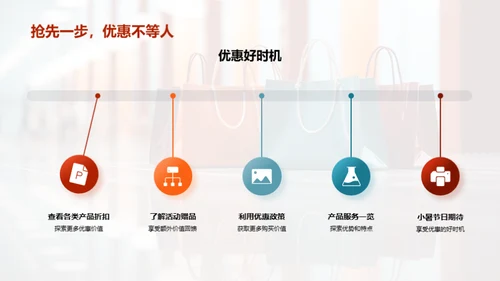 小暑节日购物指南