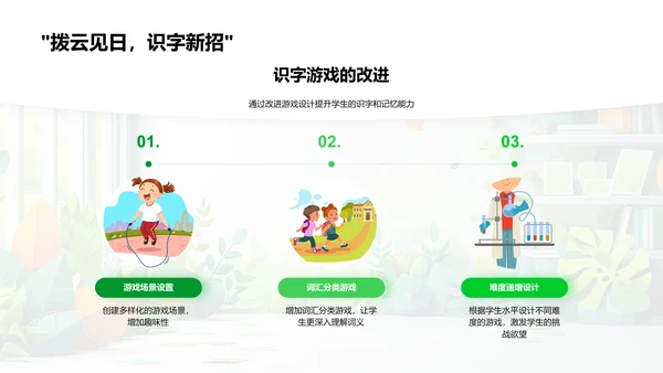识字游戏教学策略PPT模板