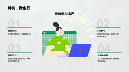 植树环保之路