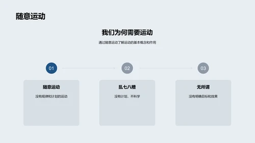 科学运动与健康PPT模板