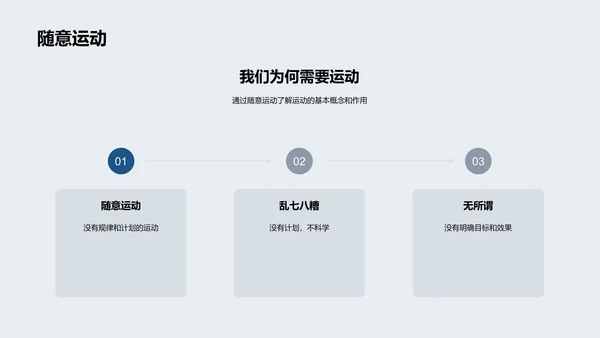 科学运动与健康PPT模板