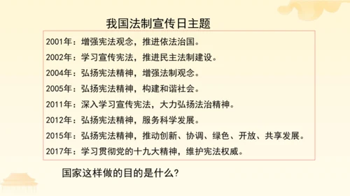 第一单元第二课第二课时  加强宪法监督教学课件 --统编版中学道德与法治八年级（下）