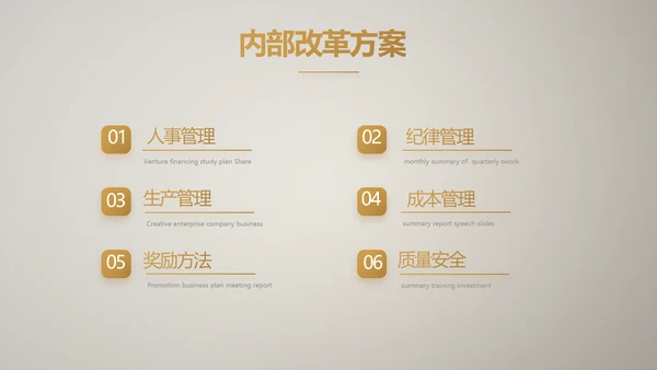 餐饮商业计划书商务动态PPT模板