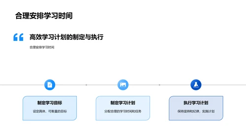 高一学习策略指导PPT模板