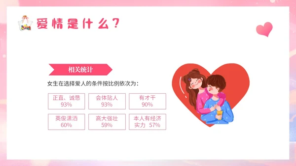 粉色梦幻插画大学生恋爱与性心理健康正确恋爱观PPT课件