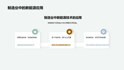 新能源技术：塑造未来
