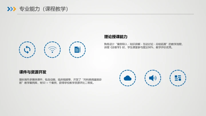 蓝色商务临床医学专业大学生求职个人能力综合展示职业生涯规划PPT模版