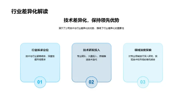 科技引领 赋能未来