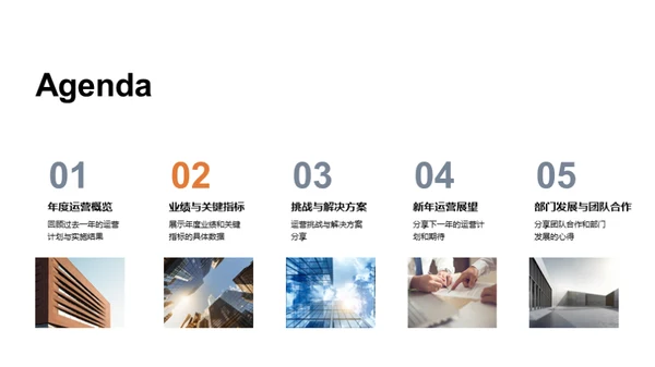 游戏运营年度回顾