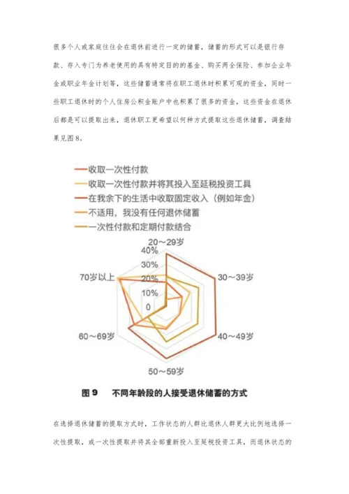 个人理财服务市场的信赖度分析.docx