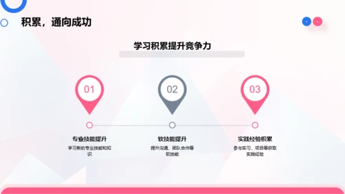 蓝粉简约风大学生职业生涯规划
