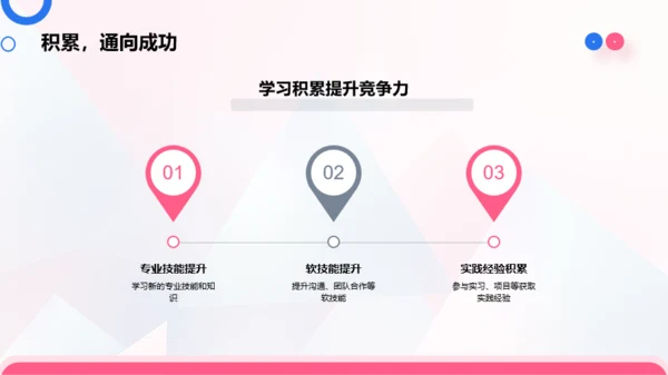 蓝粉简约风大学生职业生涯规划