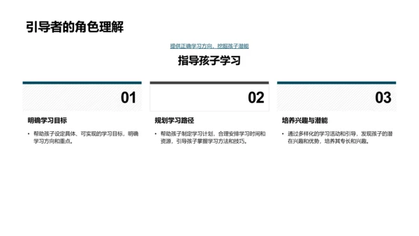 学习策略讲座PPT模板