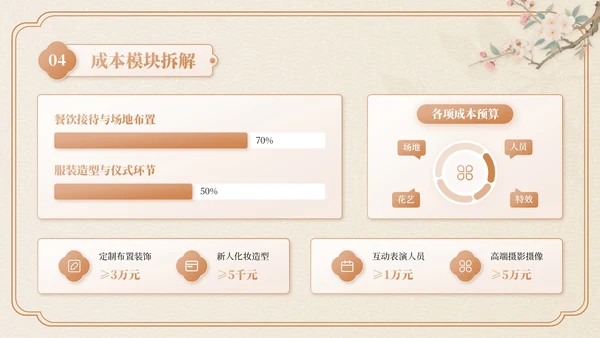 米色中国风七夕主题婚礼策划PPT模板