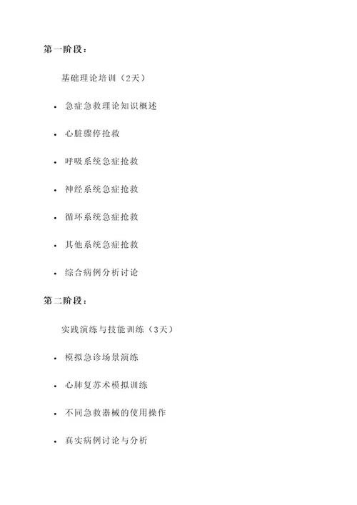急诊培训的方案