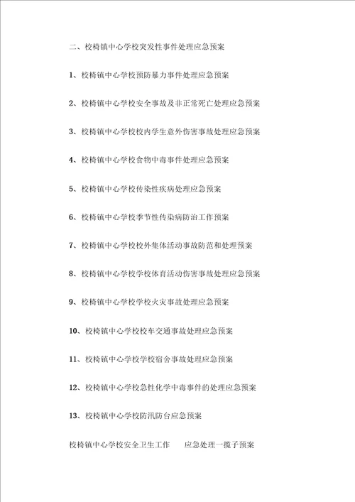 中心学校安全工作制度
