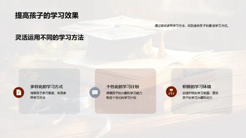 打造学习成长路线