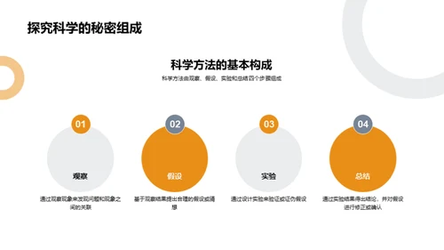 科学之魅，生活之影