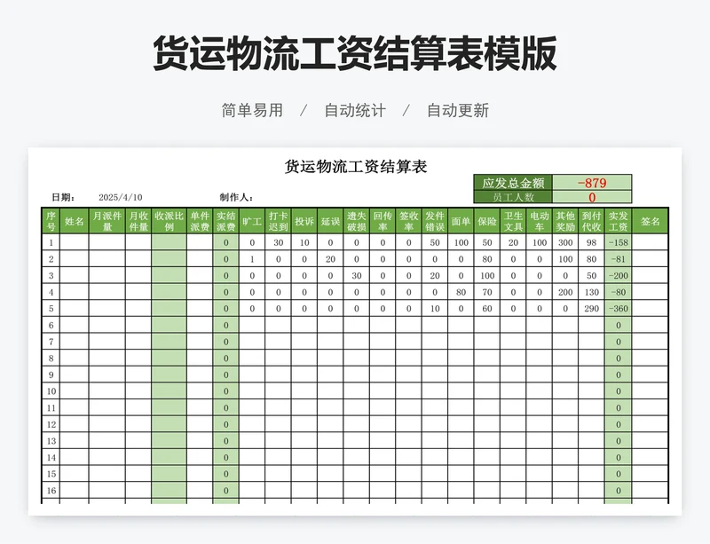 货运物流工资结算表模版