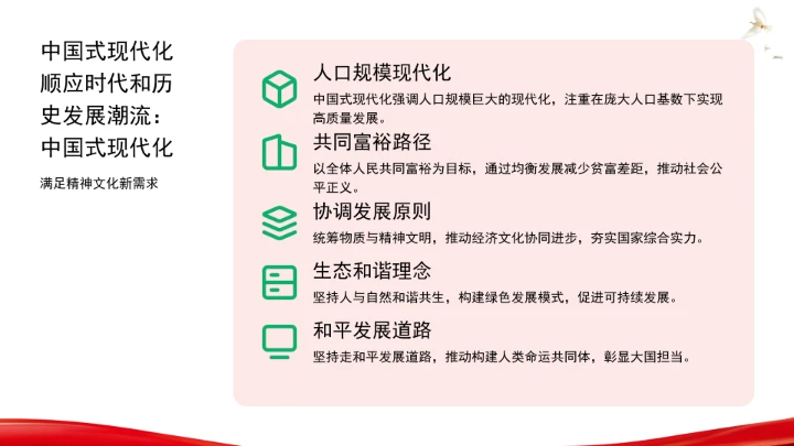 精神生活共同富裕的价值意蕴ppt课件