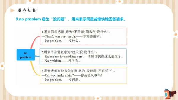 Unit4 What’s the best movie theater单元复习课件【人教（2024秋