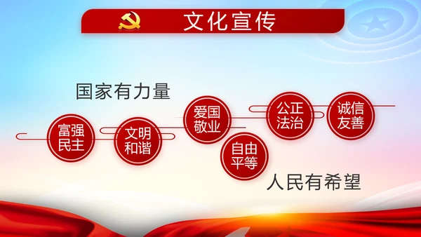 党风廉政党建警示教育活动廉政党课PPT
