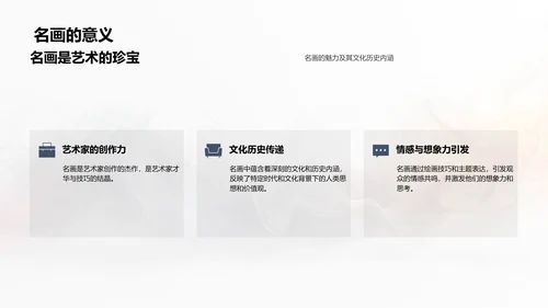 名画赏析技巧PPT模板