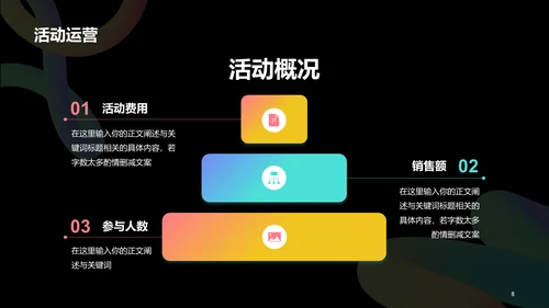 黑色创意酷炫运营工作汇报PPT