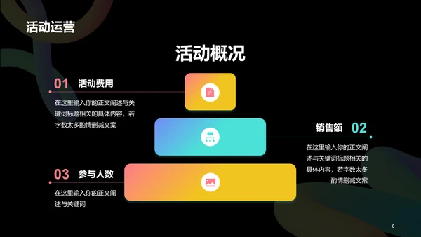 黑色创意酷炫运营工作汇报PPT