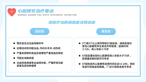 医务人员急性心梗护理查房PPT模板