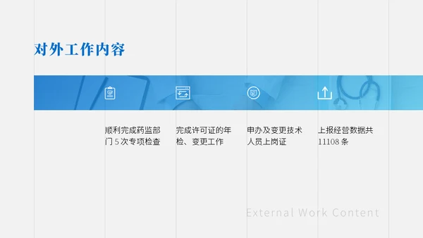 医药行业销售述职报告通用PPT模板