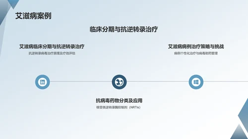 蓝色临床医学案例分析PPT模板