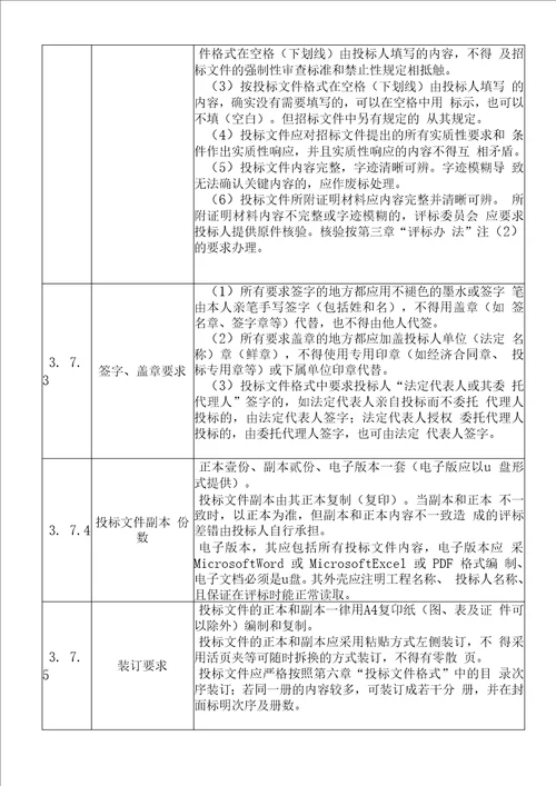 土地整理项目监理标准招标文件