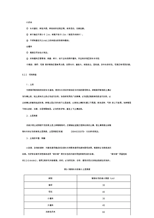 园建工程施工方法重点