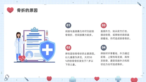 彩色水彩插画锁骨骨折护理查房企业培训PPT课件