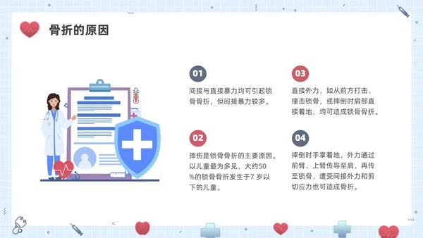 彩色水彩插画锁骨骨折护理查房企业培训PPT课件
