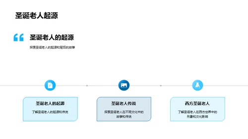 圣诞老人的秘密历程